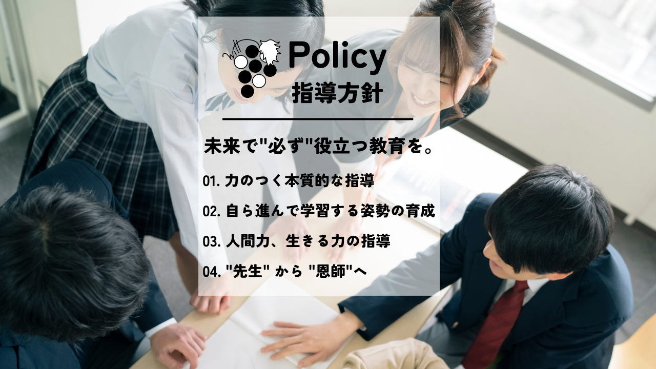 指導方針 未来で"必ず"役立つ教育を。01.力のつく本質的な指導 02.自ら進んで学習する姿勢の育成 03.人間力、生きる力の指導 04."先生"から"恩師"へ